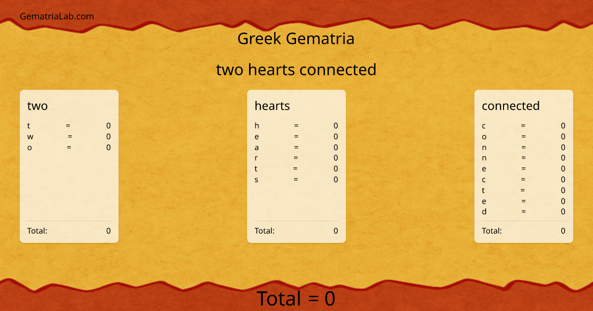 two hearts connected in greek Gematria